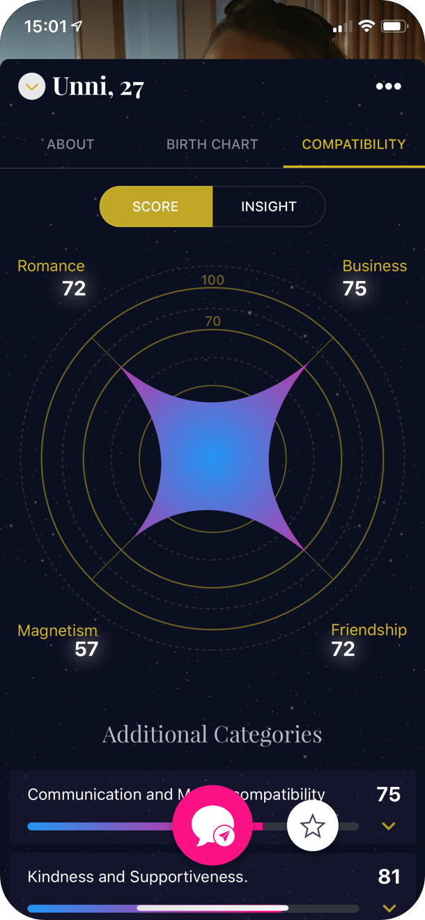 NUiT App, Astrology dating app